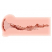 Мастурбатор-вагина Haru без вибрации - KOKOS - в Ноябрьске купить с доставкой