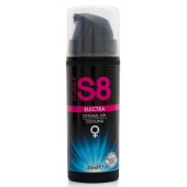 Клиторальный гель с охлаждающим эффектом Stimul8 Clitoral Electra Cooling - 30 мл. - Stimul8 - купить с доставкой в Ноябрьске