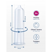Презервативы MY.SIZE размер 64 - 10 шт. - My.Size - купить с доставкой в Ноябрьске