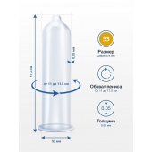 Презервативы MY.SIZE размер 53 - 3 шт. - My.Size - купить с доставкой в Ноябрьске