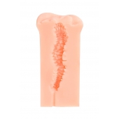 Мастурбатор-вагина без вибрации Nara - KOKOS - в Ноябрьске купить с доставкой