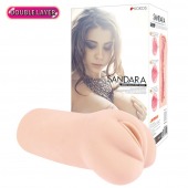 Мастурбатор-вагина Sandara без вибрации - KOKOS - в Ноябрьске купить с доставкой