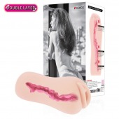 Мастурбатор-вагина Sanda с рельефным тоннелем - KOKOS - в Ноябрьске купить с доставкой