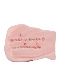 Мастурбатор-полуторс с 2 тугими тоннелями - S-HANDE - в Ноябрьске купить с доставкой