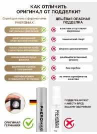 Концентрат феромонов без запаха Pheromax Man для мужчин - 14 мл. - Pheromax - купить с доставкой в Ноябрьске