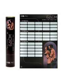 Плакат для двоих со скретч-слоем «БДСМ» - Сима-Ленд - купить с доставкой в Ноябрьске